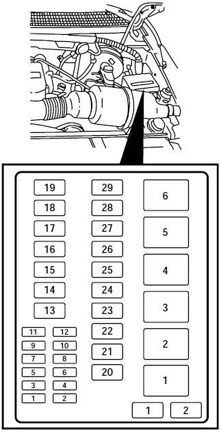 98 f250 fuse box diagram